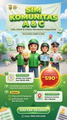 jasa-pengurusan-sim-kolektif-A-dan-C-komunitas-cibubur-kalisari-munjul-jakarta-timur-terdekat